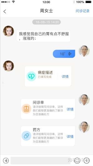 Development of medical mobile consultation apps
