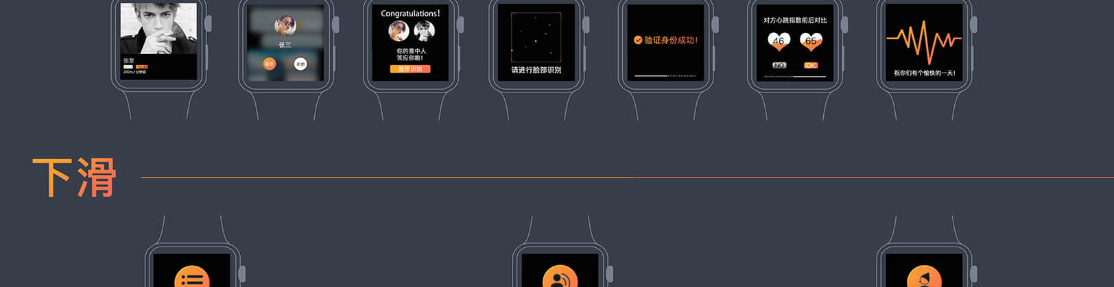 Internet of Things – Smart Watch Positioning