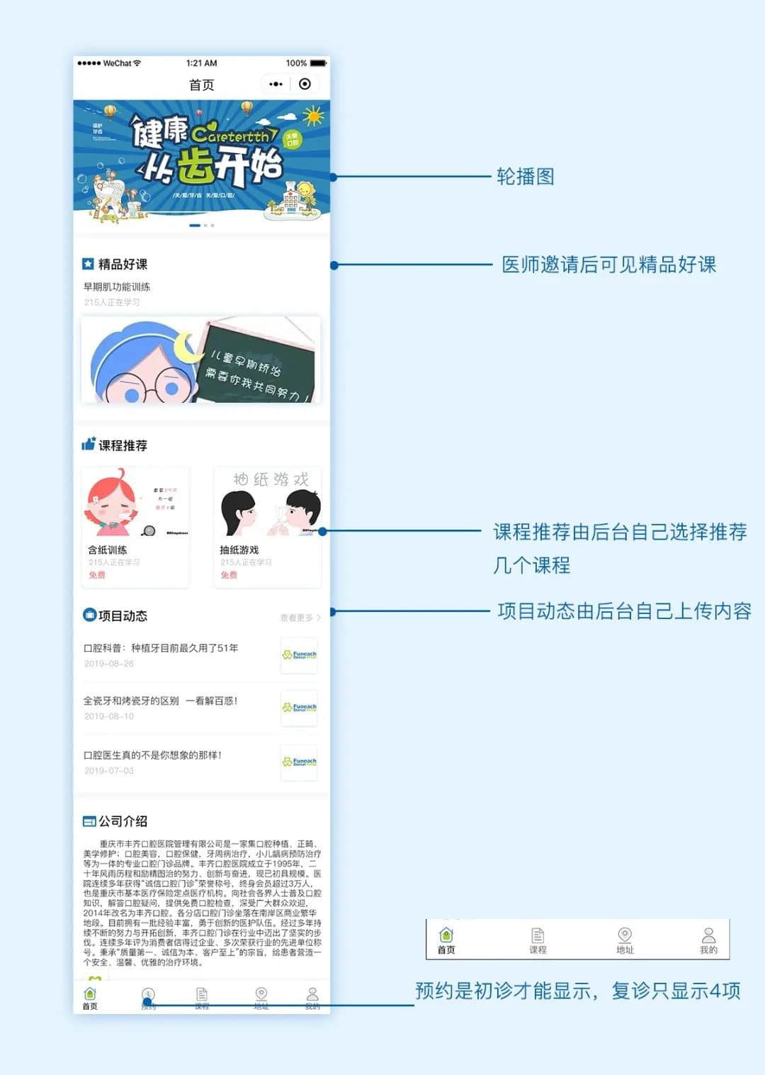 Online appointment platform for medical treatment