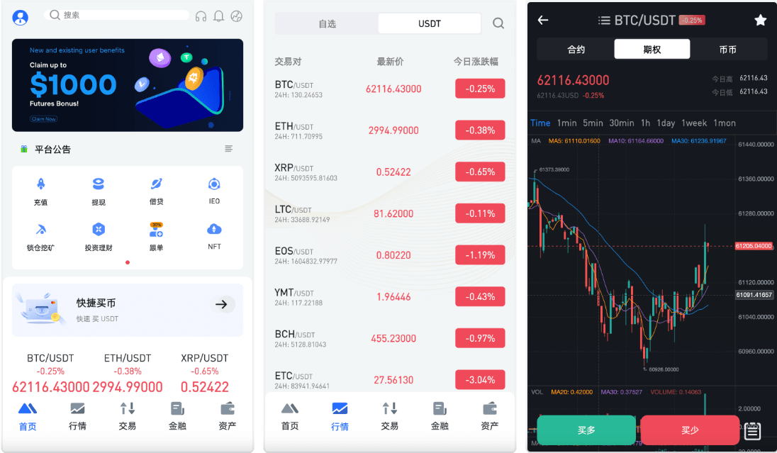 Online Caries Risk Assessment WeChat Mini Program – PHP Source Code