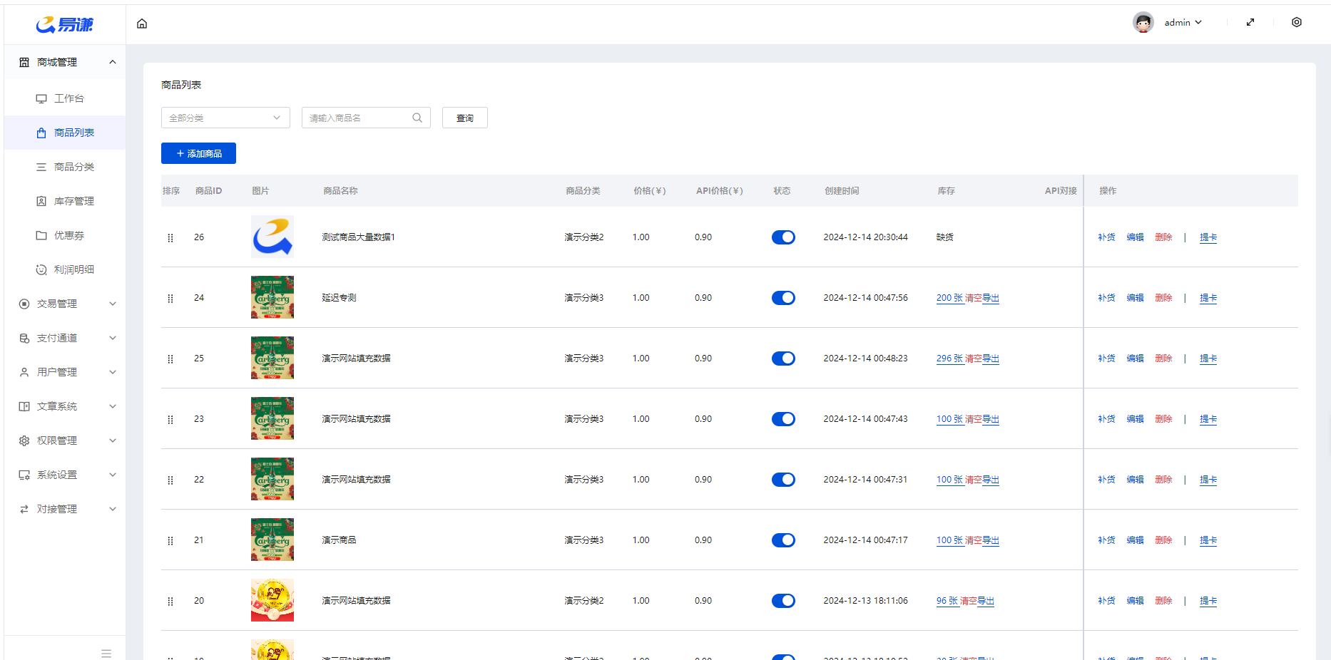 Multilingual Multi-Merchant Cross-Border E-Commerce System with Fast Payment and Wish List