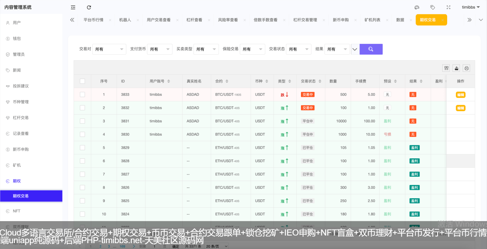 Multilingual Multi-Merchant Cross-Border E-Commerce System with Fast Payment and Wish List